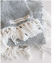 Load image into Gallery viewer, Thick Weave Blanket Charcoal

